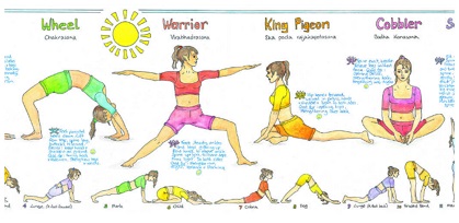 Yoga Chart For Beginners