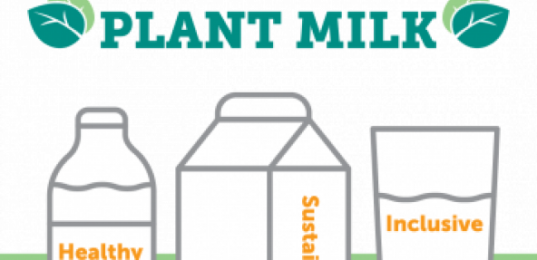 Play Fair With Plant Milk Campaign