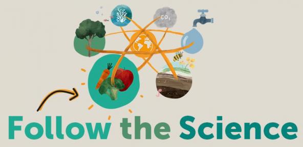 Follow the Science logo with symbols 