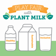 Play Fair With Plant Milk Campaign