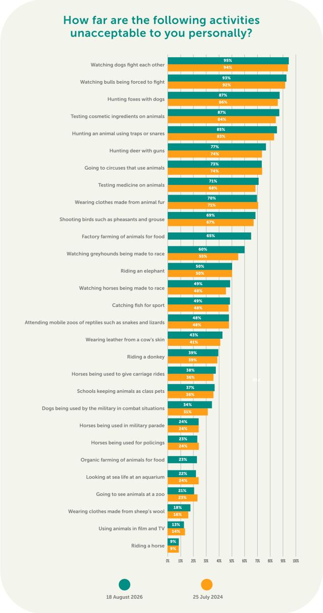 Empathy-Index-2026-Infographic