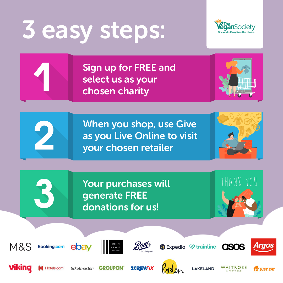 Give as you live, 3 easy steps graphic