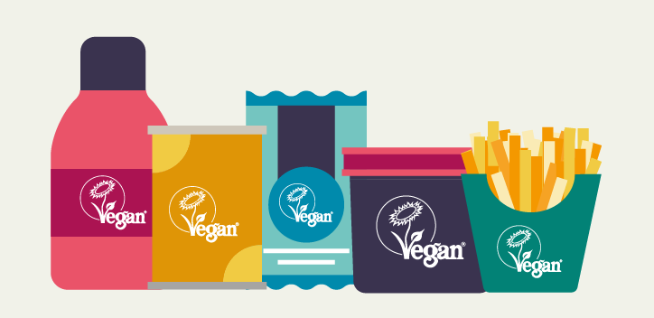 Graphic of products with the Vegan Trademark